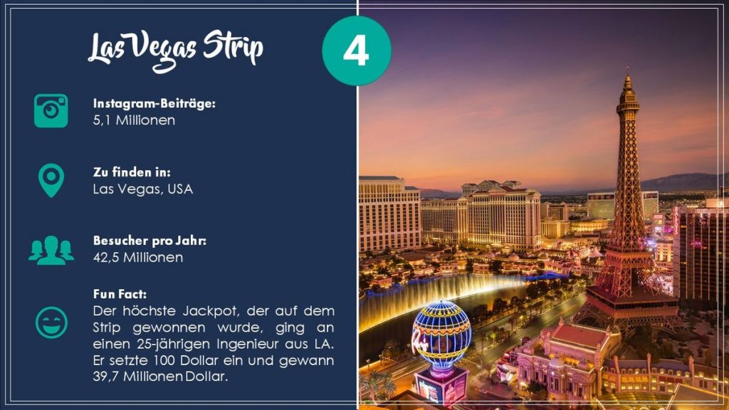 Platz 4: Las vegas Strip in Las Vegas (USA). Bild: travelcircus.de