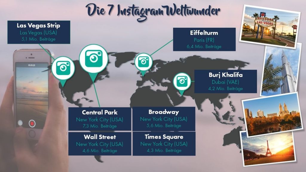 Die 7 Instagram Weltwunder auf einen Blick. Grafik: travelcircus.de